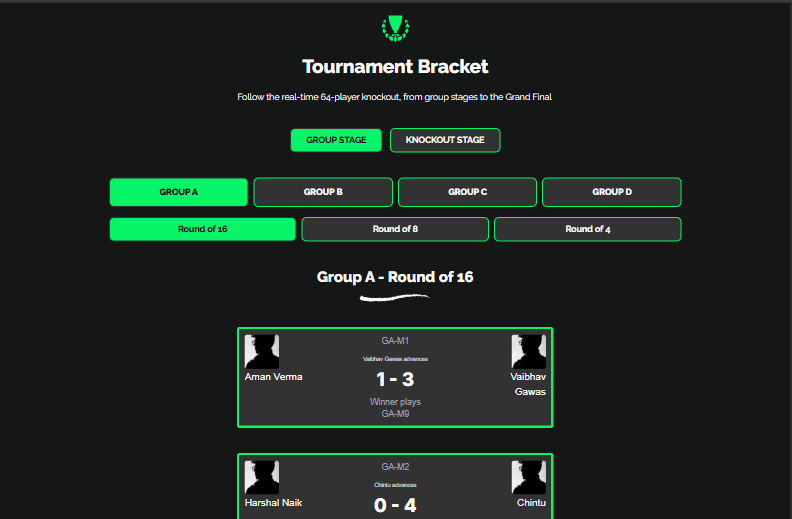 FC 26 Tournament Platform by Levelupgaming